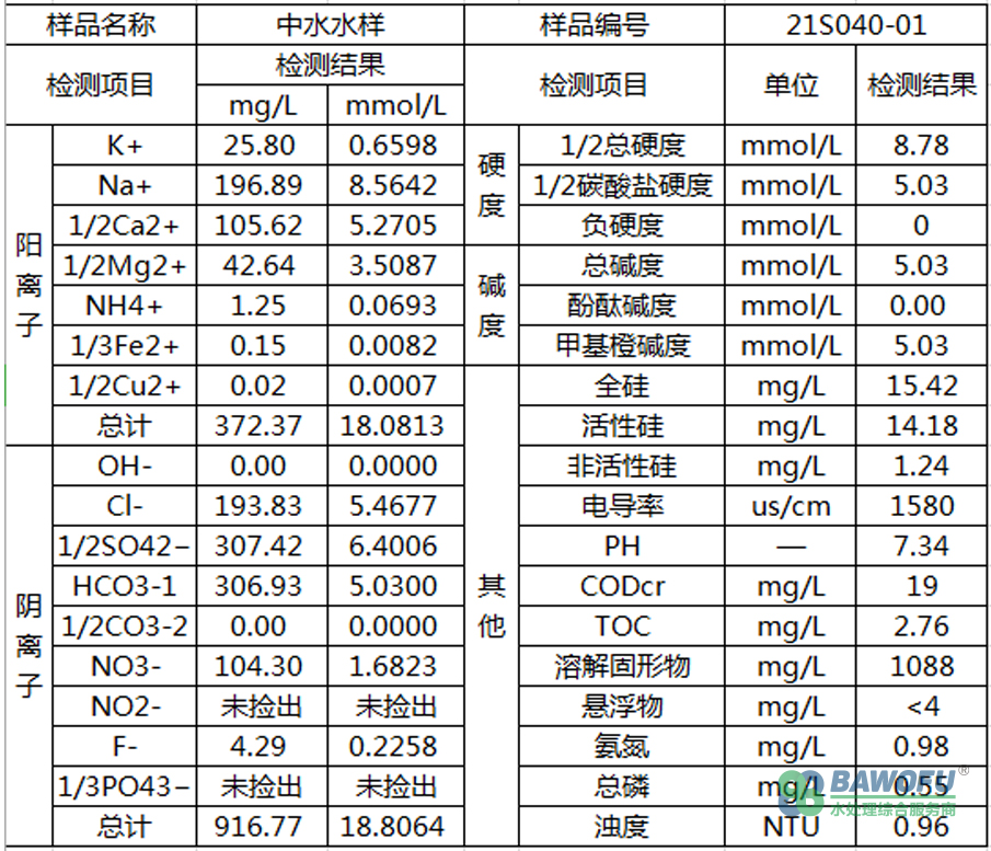 水樣檢測.jpg