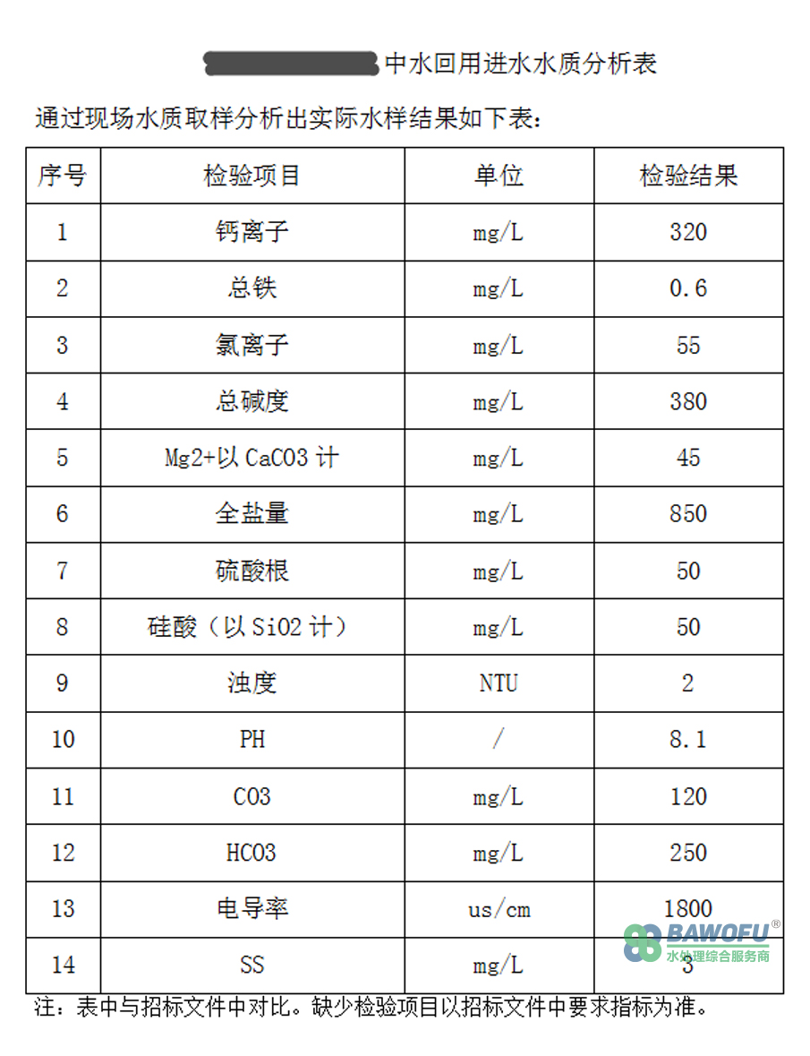 水質(zhì)分析表.jpg