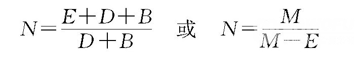 90％老板都不知道，循環(huán)水系統(tǒng)中提高這個(gè)倍數(shù)就能掙大錢！