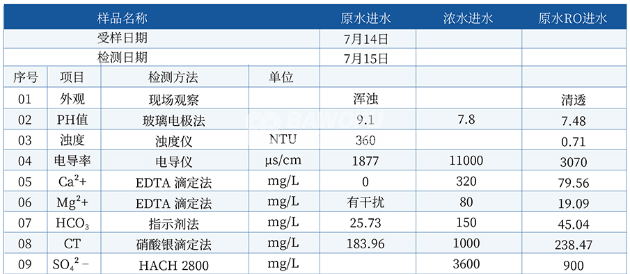 冶金余熱發(fā)電案例概述1.png